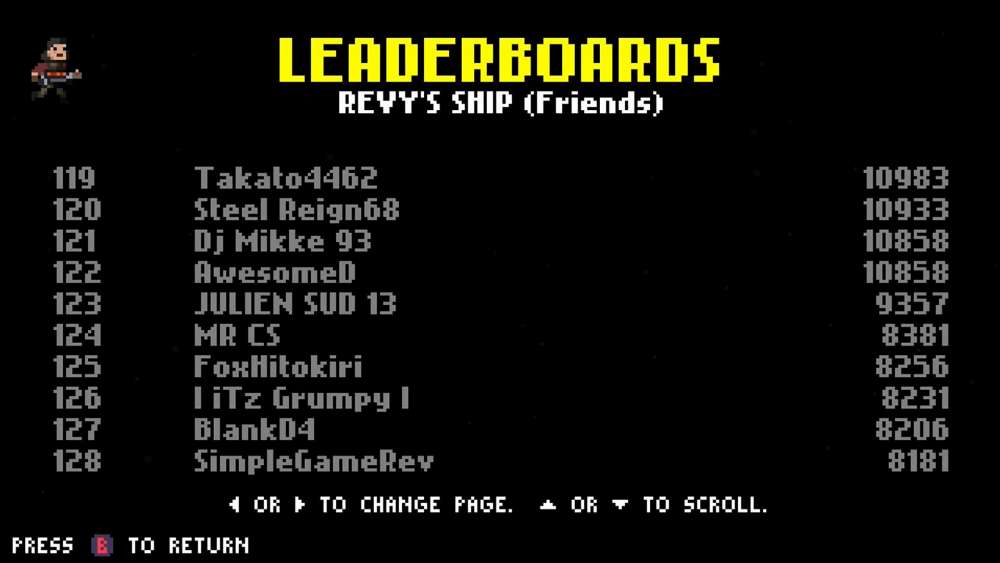 leaderboards