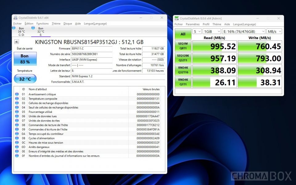 benchmark kingston RBUSNS8154P3512GJ