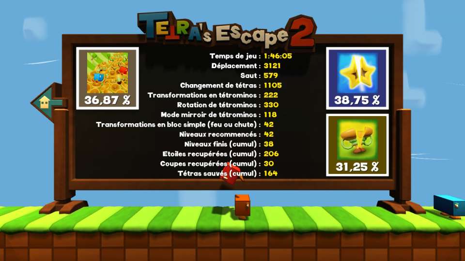stats