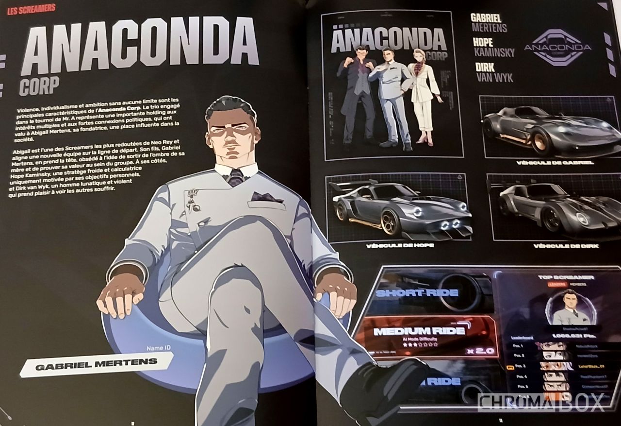 &eacute;quipe anaconda