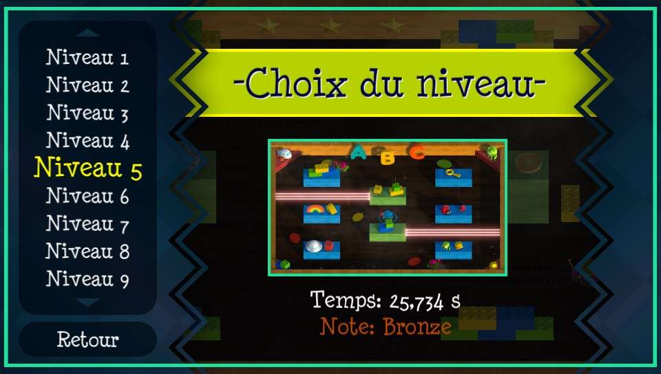 niveaux